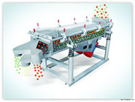 行之有效！這幾個(gè)好辦法能讓振動(dòng)篩軸承更耐用